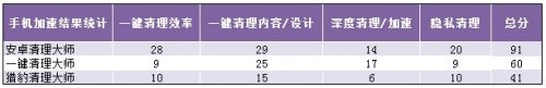 说明: C:\Users\网道咨询\AppData\Roaming\Tencent\Users\860597097\QQ\WinTemp\RichOle\3)@HA7M2~1N6IXKX6ZO(%(7.jpg