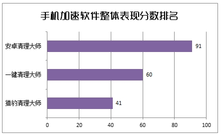 说明: C:\Users\网道咨询\AppData\Roaming\Tencent\Users\860597097\QQ\WinTemp\RichOle\8W`YD]7~ZUL`76~~HH5T[DR.jpg