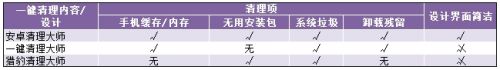 说明: C:\Users\网道咨询\AppData\Roaming\Tencent\Users\860597097\QQ\WinTemp\RichOle\`VQJD(97T}L`%0U5V%NUK@J.jpg