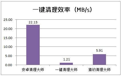 说明: C:\Users\网道咨询\AppData\Roaming\Tencent\Users\294891118\QQ\WinTemp\RichOle\OZO~]Z5(2L270RY~)Q4TEGW.jpg