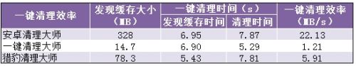 说明: C:\Users\网道咨询\AppData\Roaming\Tencent\Users\860597097\QQ\WinTemp\RichOle\`6QF1%KHS7UEEL%W%CYBU9M.jpg