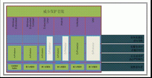 文本框: