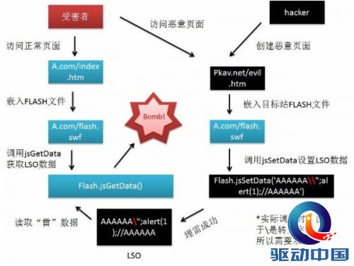 淘宝网站源码背后的秘密是什么？  第1张