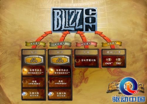 《炉石传说》宣布今年BlizzCon举办世界锦标赛