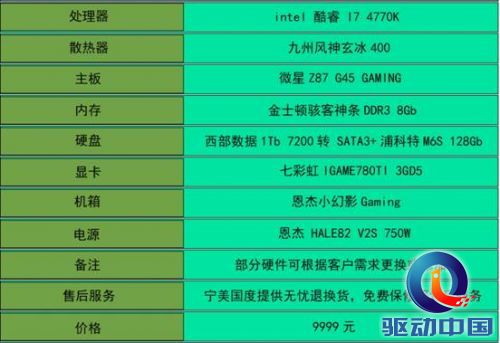 9999机箱配置单