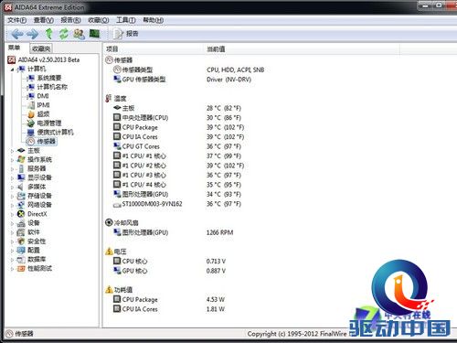 电风扇能否辅助散热 测裸平台温度变化 