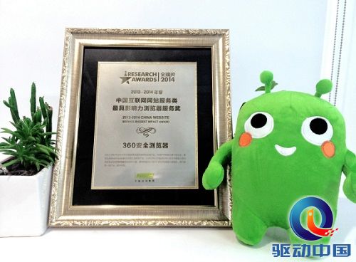 360安全浏览器荣膺最具影响力服务奖