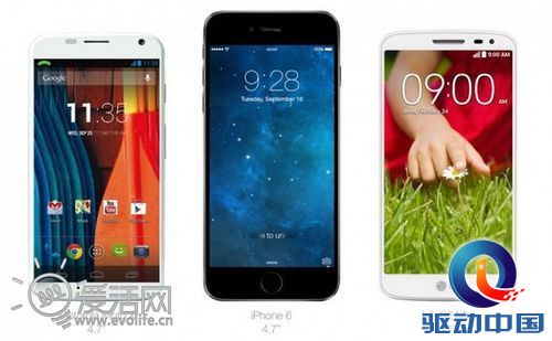 4.7英寸iPhone究竟有多大？还是不及Android大屏范儿