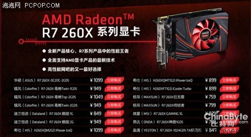 京东+AMD组合板卡套装满减活动强势来袭   