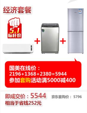 说明: 1