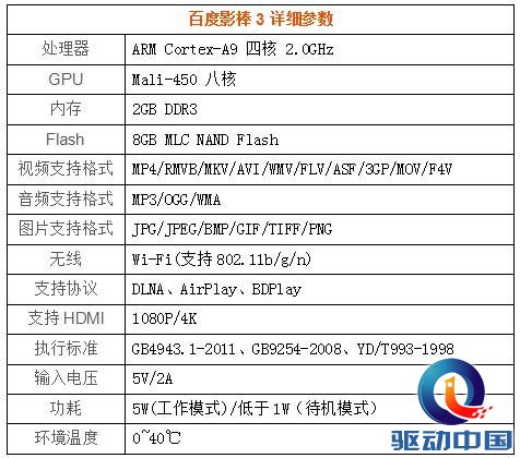 专注4K、游戏：百度影棒3打造客厅视听娱乐神器