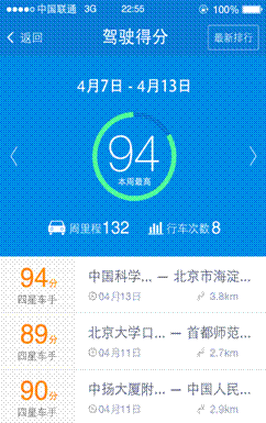 腾讯路宝 汽车智能互联