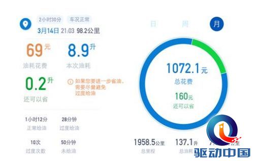 腾讯路宝 汽车智能互联