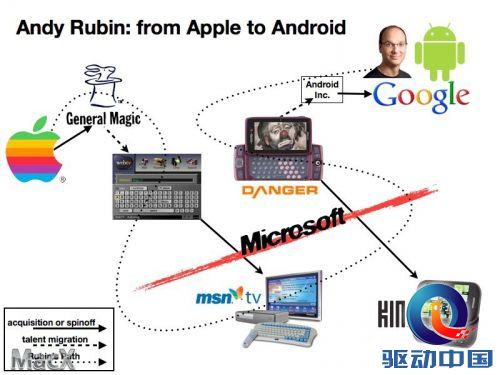 rubin.012512.jpg