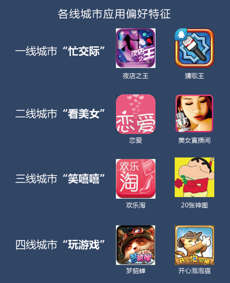 KP5-1 腾讯发布《2014年互联网开放风向标》_20140513-1628