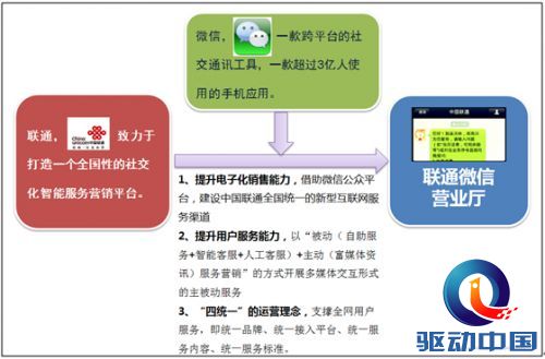 点击打开原图
