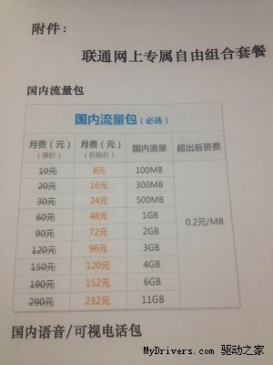 中联通自由组合套餐来了:最低8元送100M流量
