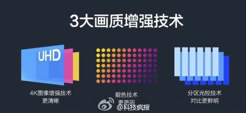 小米电视2幻灯片大曝光:4K面板没跑了