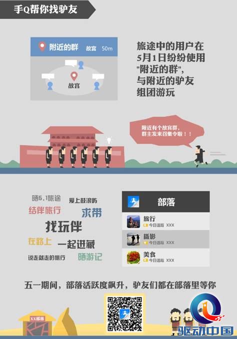 驴友们原来喜欢Q群组团出游,你造吗？