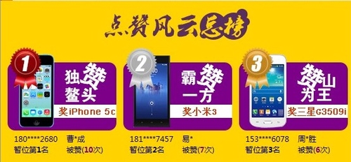 安徽电信:集赞赢苹果 全场手机半价抢