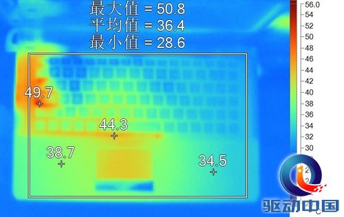 硬件配置高端 游戏性能较强劲