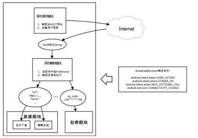QQ截图20140516144003