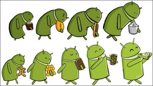 说明: C:\Users\wangchunlong\Desktop\日常媒体稿子\5.19\Android系统进化史.jpg