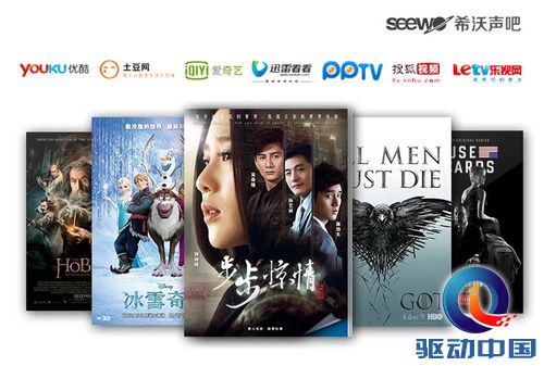 小米 乐视 seewo 无智能不音响