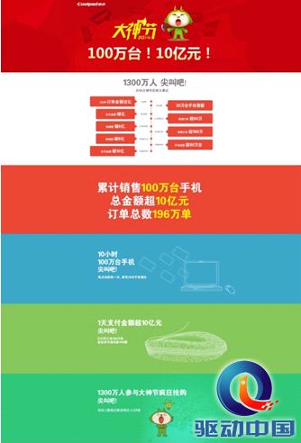 QQ截图20140521131004