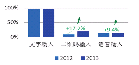 QQ截图20140521165748