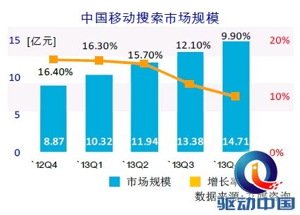 QQ截图20140521165405