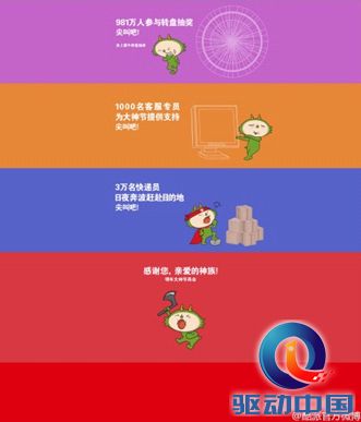 QQ截图20140521131014