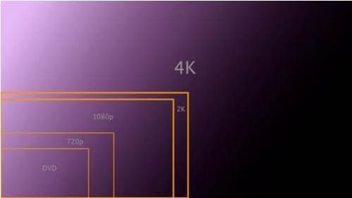 三星加速显示器产业进化 奏响4K普及最强音