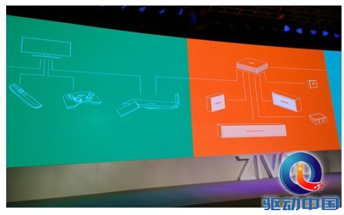 靠谱吗?智能家居新军ZIVOO欲重构家庭关系  
