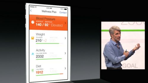 iOS8亮相WWDC PP助手领你看iOS8新特性