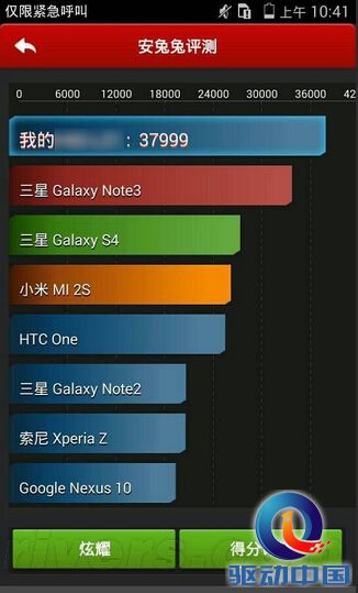 华为海思八核附体!荣耀4配置、性能大曝光