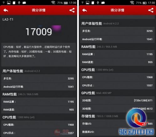 红辣椒青春版