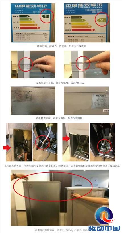 说明: C:\Users\lenovo\Desktop\冰箱对比PK.jpg