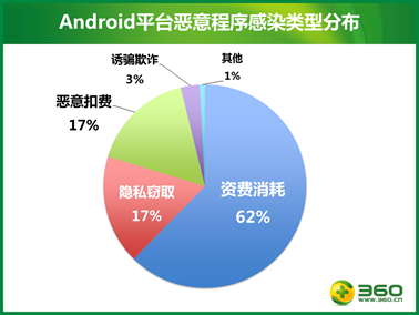 viewfile (1)