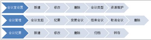 20140611111930434