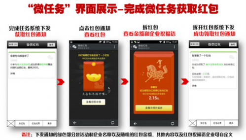 从人的本能看企业运用微信红包之道