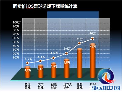 说明: E:\DownLoad\同步助手\世界杯\1.jpg