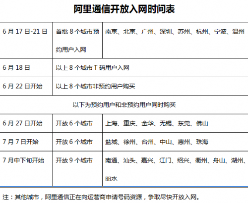 QQ截图20140616145556