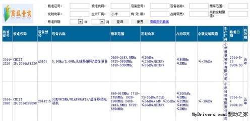 小米神秘新机现身:这是闹哪样