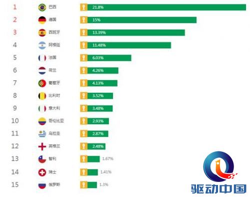 QQ截图20140616145425