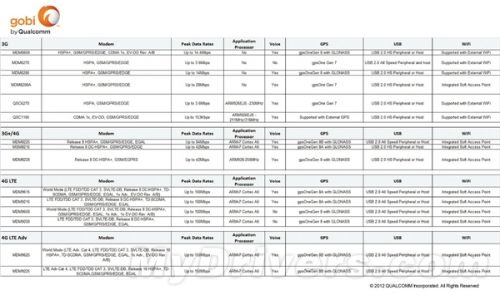 iPhone 6又曝光:国内用户无奈