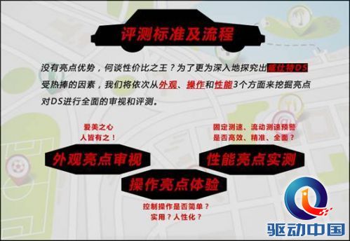何谓“性价比之王”？威仕特DS实测探究 