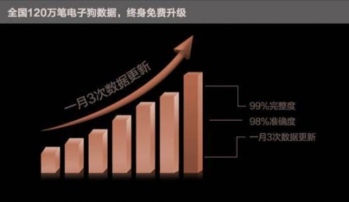 何谓“性价比之王”？威仕特DS实测探究 