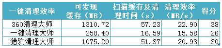 说明: C:\Users\网道咨询\AppData\Roaming\Tencent\Users\860597097\QQ\WinTemp\RichOle\Z)BFV_5IX(65C~T6J]_)7E6.jpg