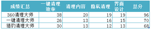 说明: C:\Users\网道咨询\AppData\Roaming\Tencent\Users\860597097\QQ\WinTemp\RichOle\TYP2Y8%]HIE3A%94K9G~P52.jpg